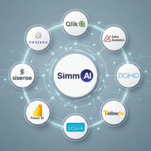 simm ai
